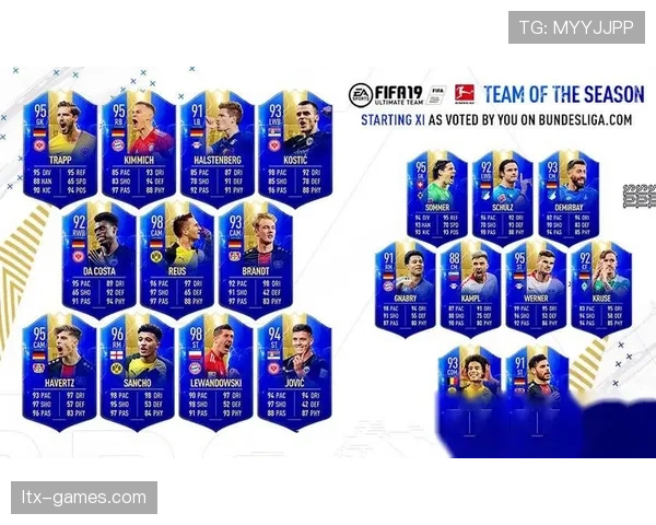 德甲球队新赛季备战计划与阵容调整方向