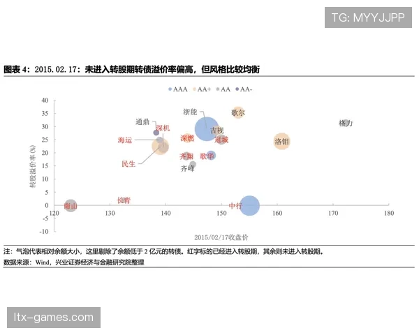 居莱尔战术定位模糊:角色与体系适配问题分析 居莱尔战术定位模糊:角色与体系适配问题分析