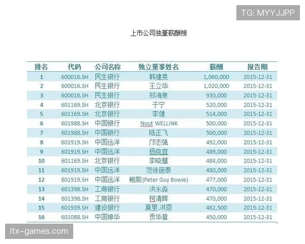 奥彭达身价排名解析 奥彭达身价排名解析