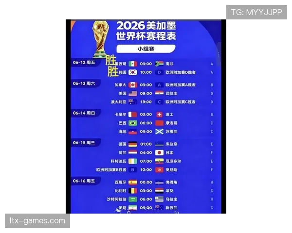 2026世界杯同分出线怎么算 2026世界杯同分出线怎么算